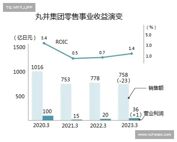 攻防转换视角下的战略演变与战术创新分析 攻防转换视角下的战略演变与战术创新分析