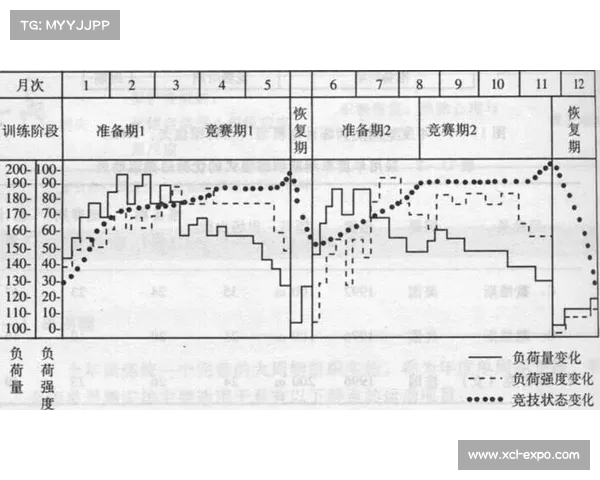 网球比赛前的练习安排与技巧提升策略如何科学规划及有效执行 网球比赛前的练习安排与技巧提升策略如何科学规划及有效执行