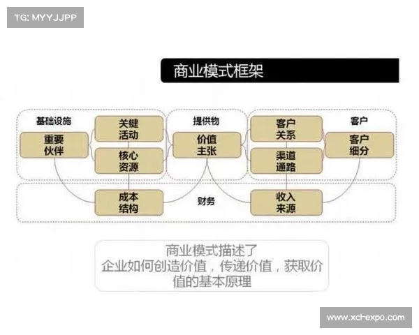 打造双赢局面:探索赞助商合作的成功模式与策略 打造双赢局面:探索赞助商合作的成功模式与策略
