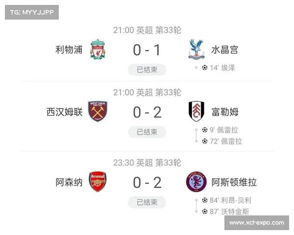 英超红黄牌榜揭秘:谁是本赛季最暴躁的球员和球队 英超红黄牌榜揭秘:谁是本赛季最暴躁的球员和球队