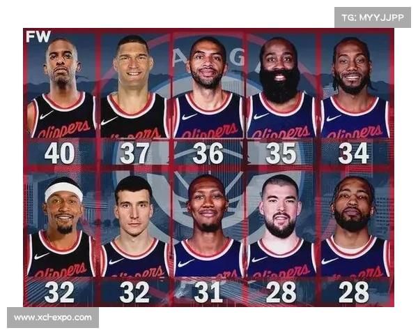 NBA西部排名激烈竞争强队纷争 谁能脱颖而出勇夺季后赛席位 NBA西部排名激烈竞争强队纷争 谁能脱颖而出勇夺季后赛席位