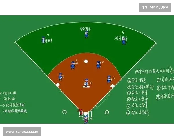NBA精准防守解析：如何通过策略与技术提高防守效率并限制对手得分